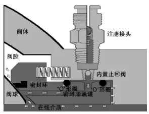 鸿运国际·(中国)集团-鸿运官网接待你