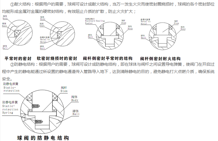 鸿运国际·(中国)集团-鸿运官网接待你